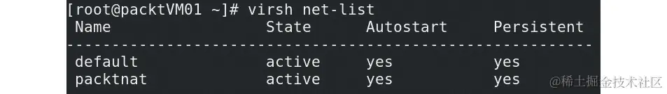 图 4.7 - 使用 virsh net-list 检查 KVM 主机上有哪些虚拟网络