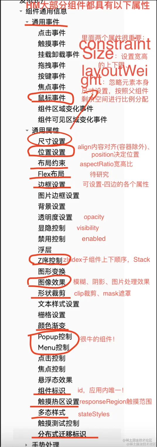 组件通用属性.png