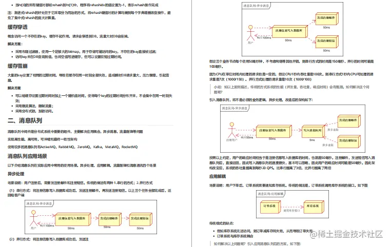 “新鲜出炉”阿里面试终极指南V3.0，符合一线大厂面试点需求