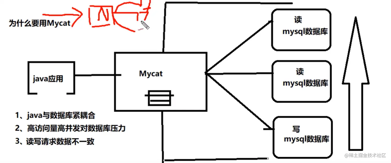 image-20201123132751226