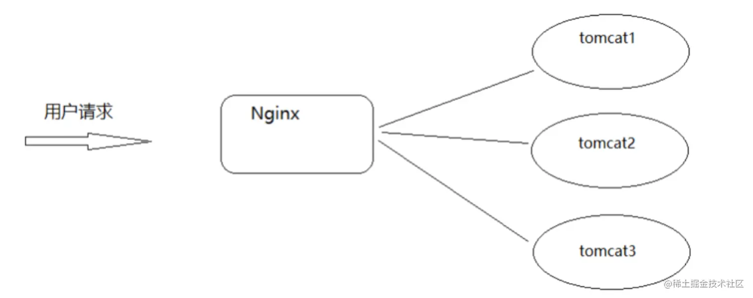 image-20221028173521826