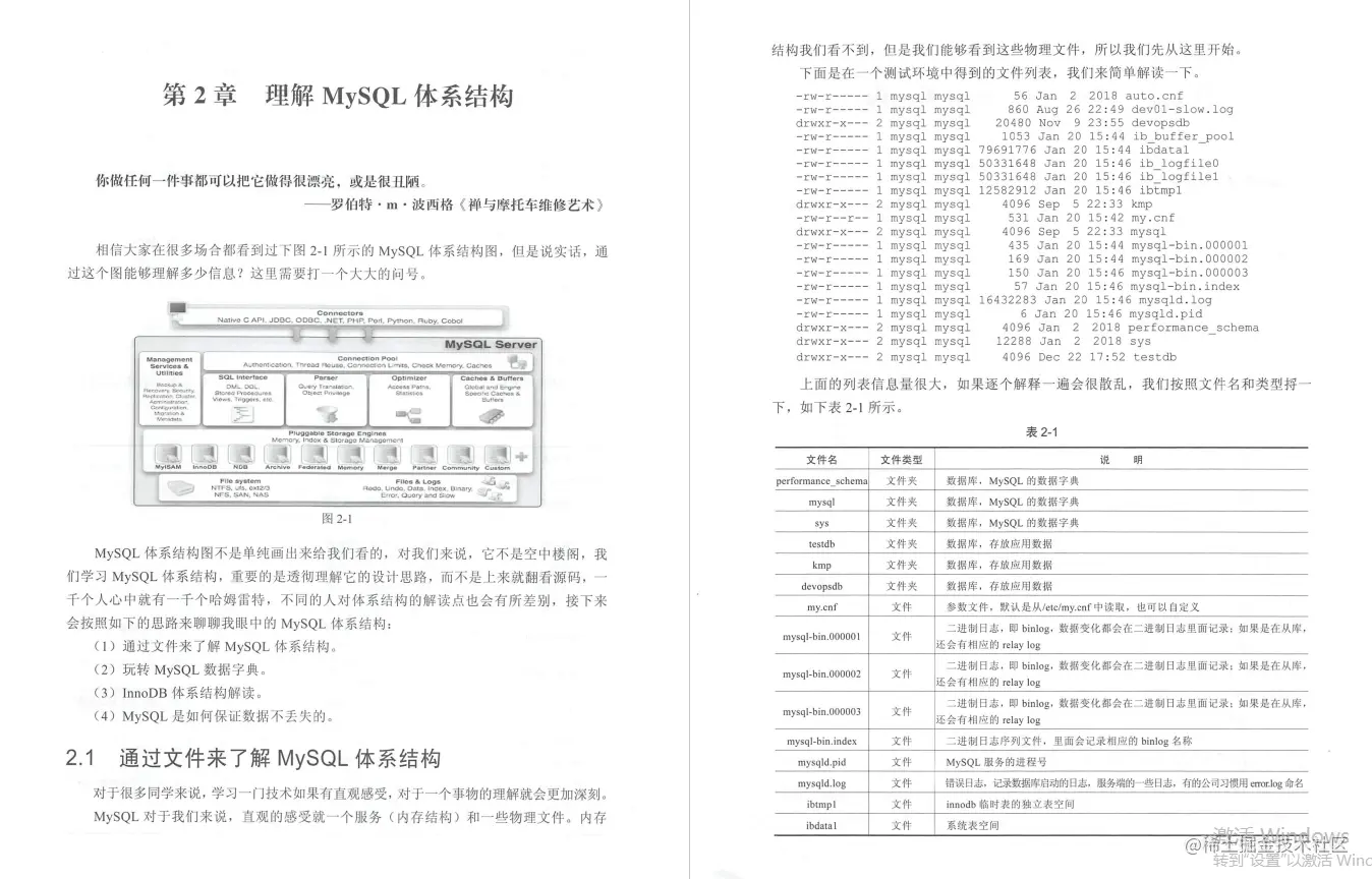 GitHub无抗手！MySQL DBA攻坚指南一出，阿里数据库专家都解脱了