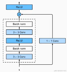 image-20230721212924101