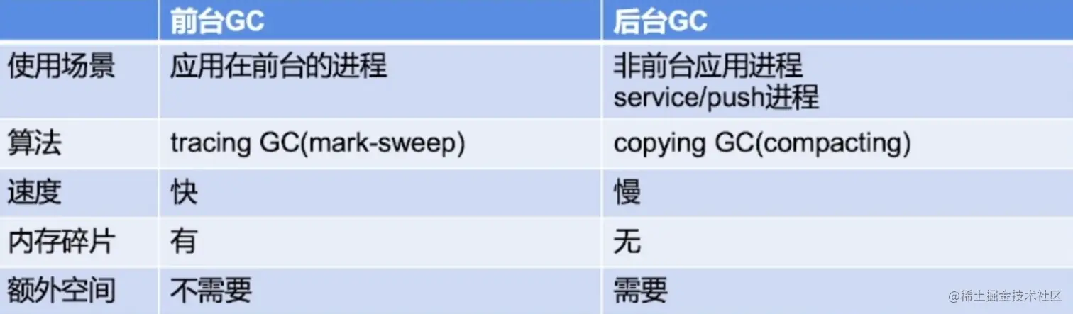 image-20220829233451722