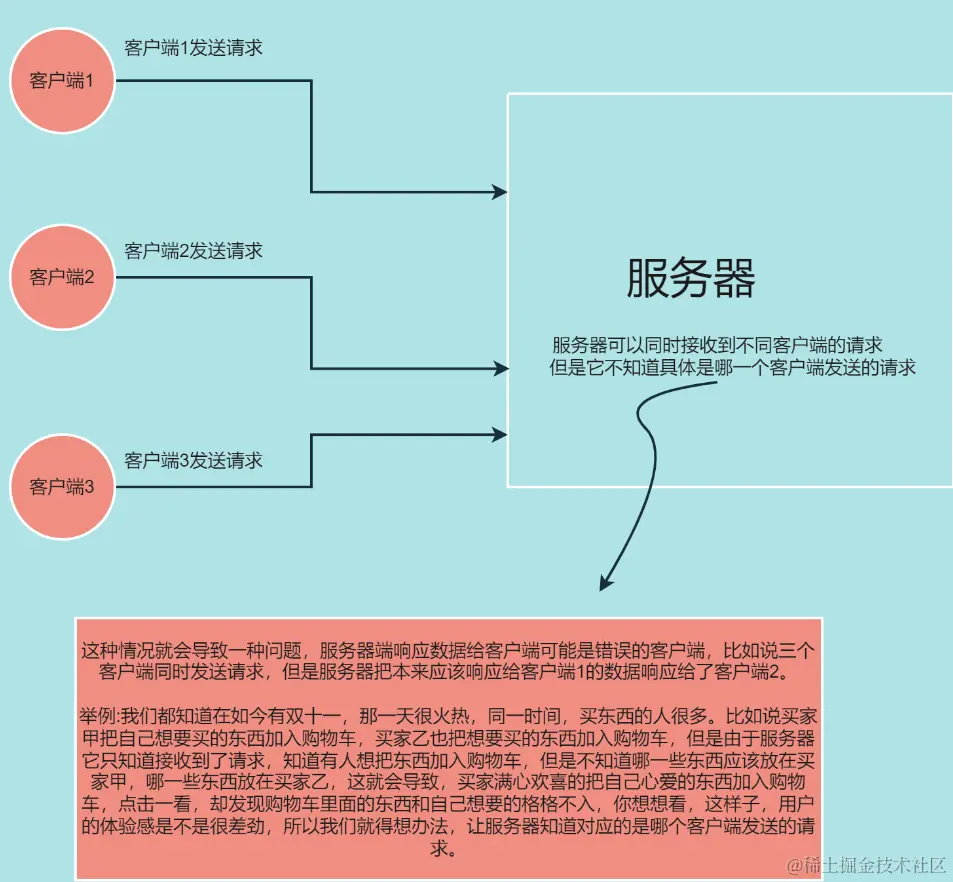 image-20220828193924749