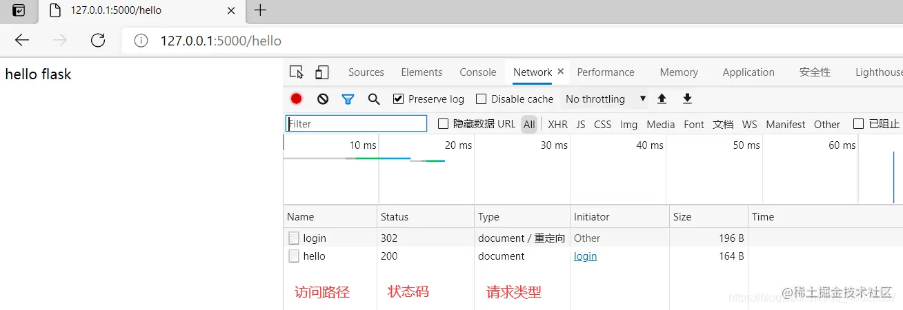 redirect请求重定向