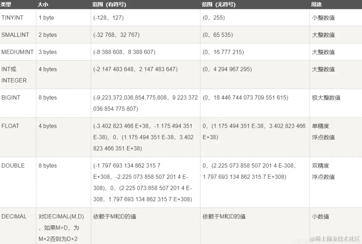 image-20230629100802343