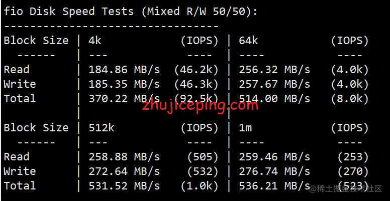 hncloud：美国洛杉矶机房CN2线路独立服务器测评，去程骨干大带宽考虑防御，回程CN2+AS9929