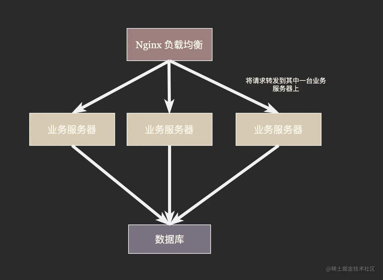 截屏2022-10-03 20.21.23.png
