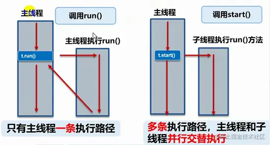 image-20220824092328286.png