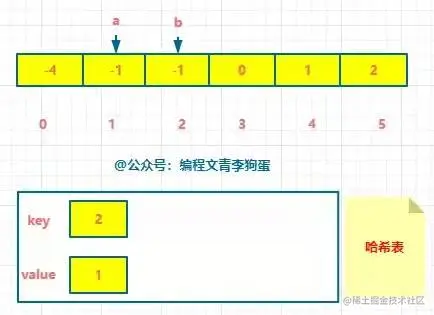 af66ed6cf472630fb70ea1b93d58d5e