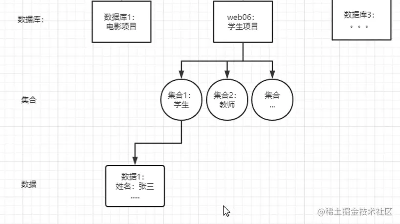 image-20230202233328915