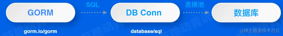 image-20220515134856811