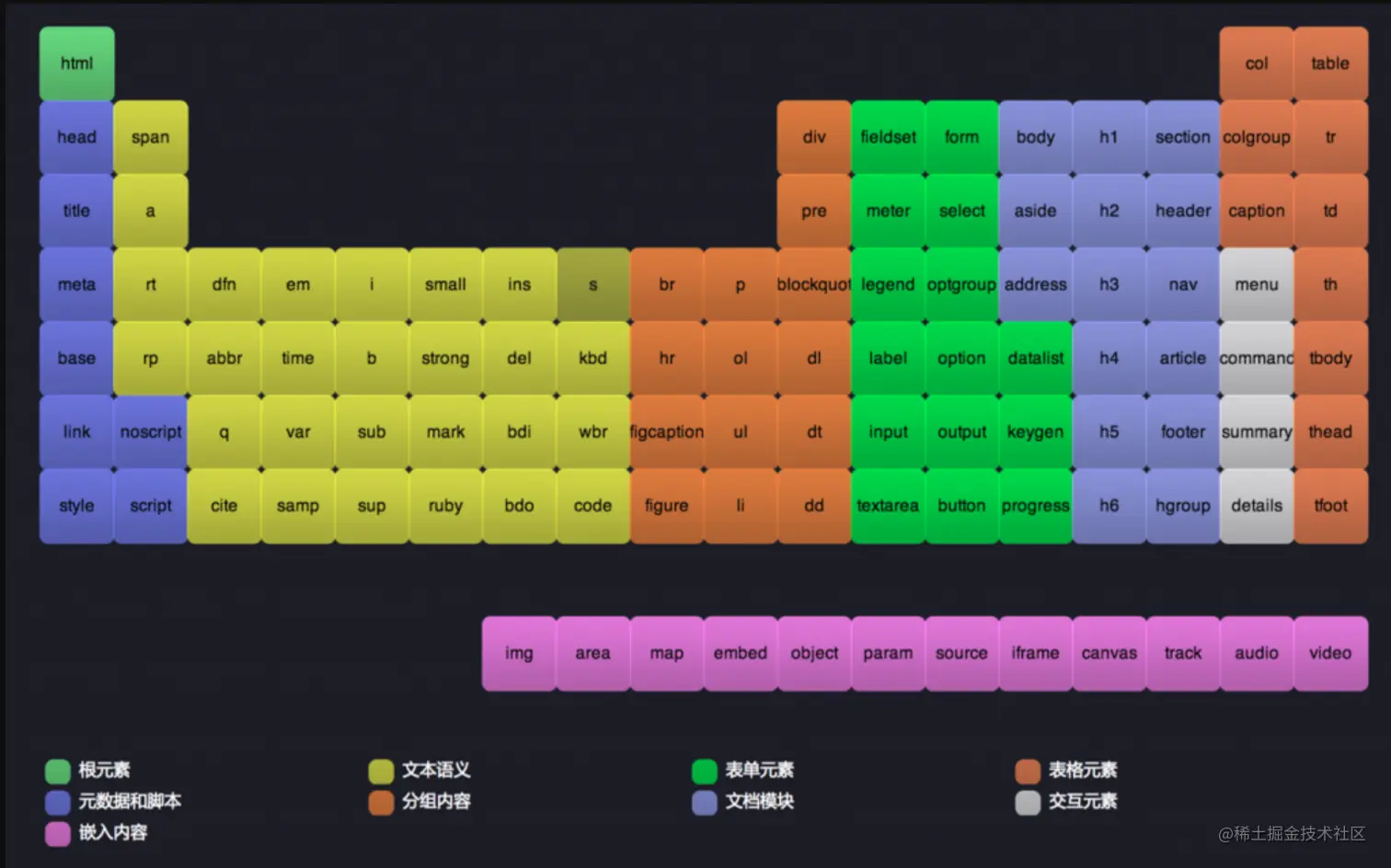 image-20230726144920257