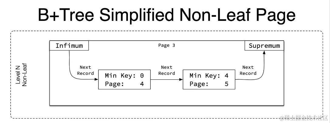 image-20211122151128436