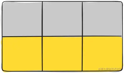 A Complete Guide to Grid | CSS-Tricks 2019-08-22 20-04-12.png