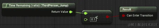 图 2.44：Jump_End 到 Idle/Run 转换规则设置