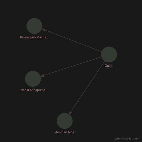 落声云景于2024-05-06 15:42发布的图片