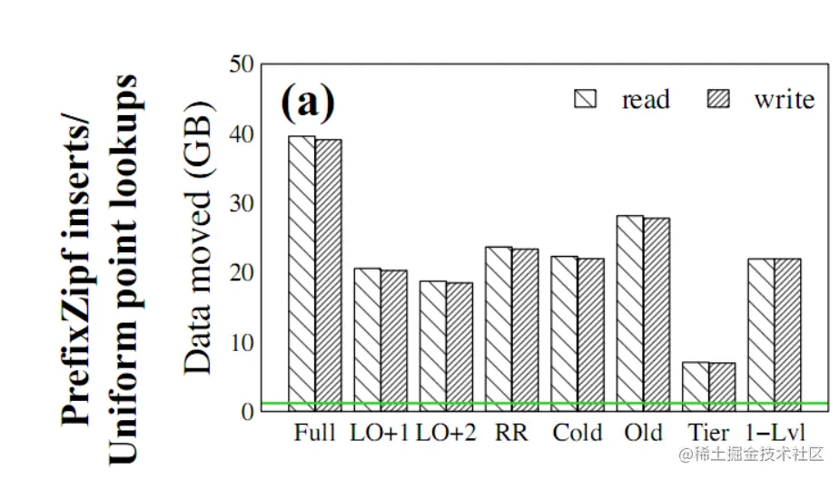 image-20221211222226234