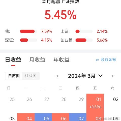 悠哉呀于2024-03-20 17:38发布的图片