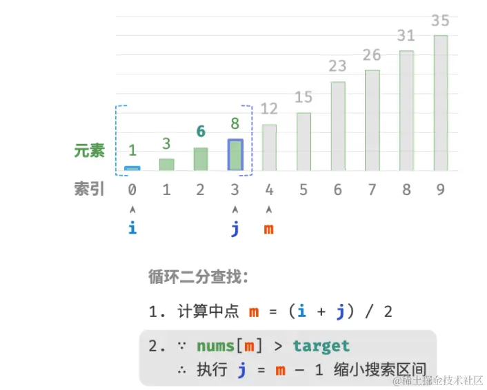 image-20230913095824590