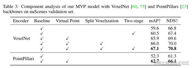 image-20220227164547573