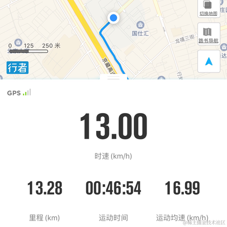 xn213于2021-05-22 11:45发布的图片