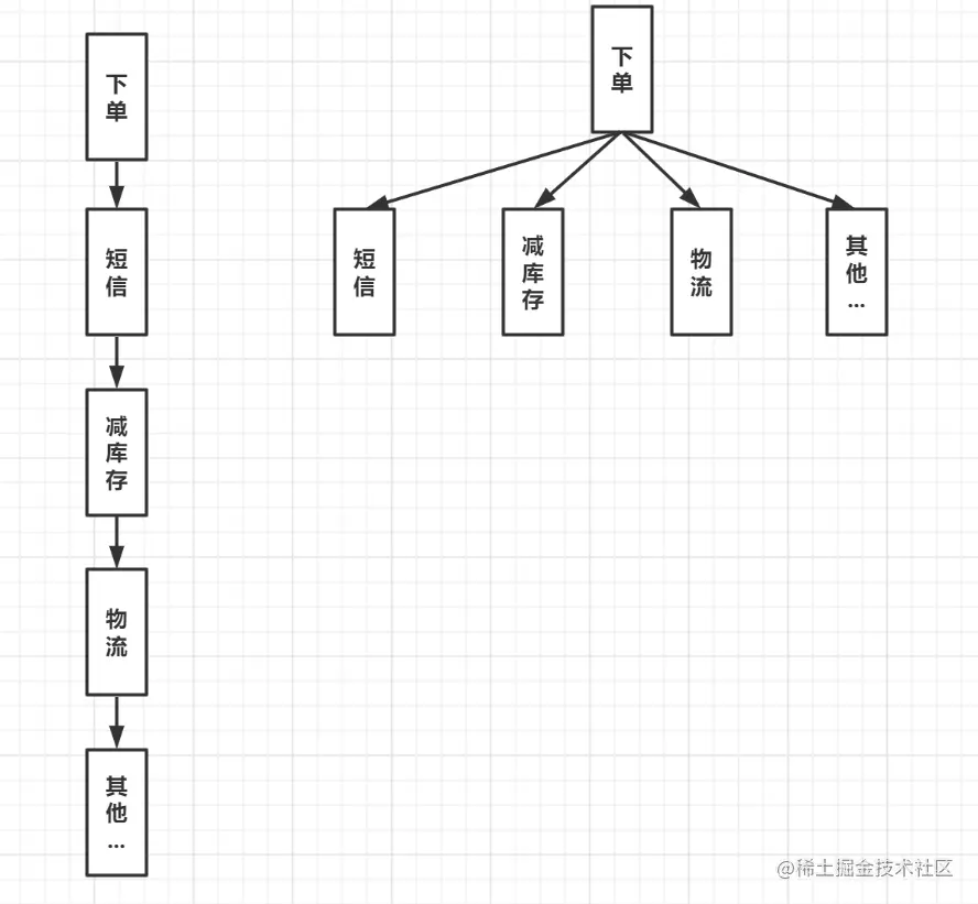 image-20211129195035039