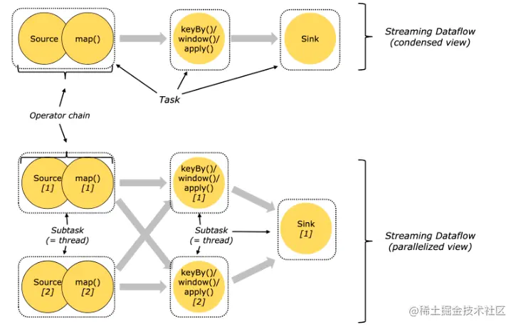 image-20220729143942285