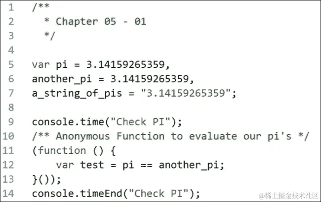 严格比较更快吗？