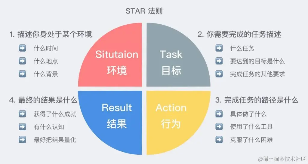 图片来自网络，侵删