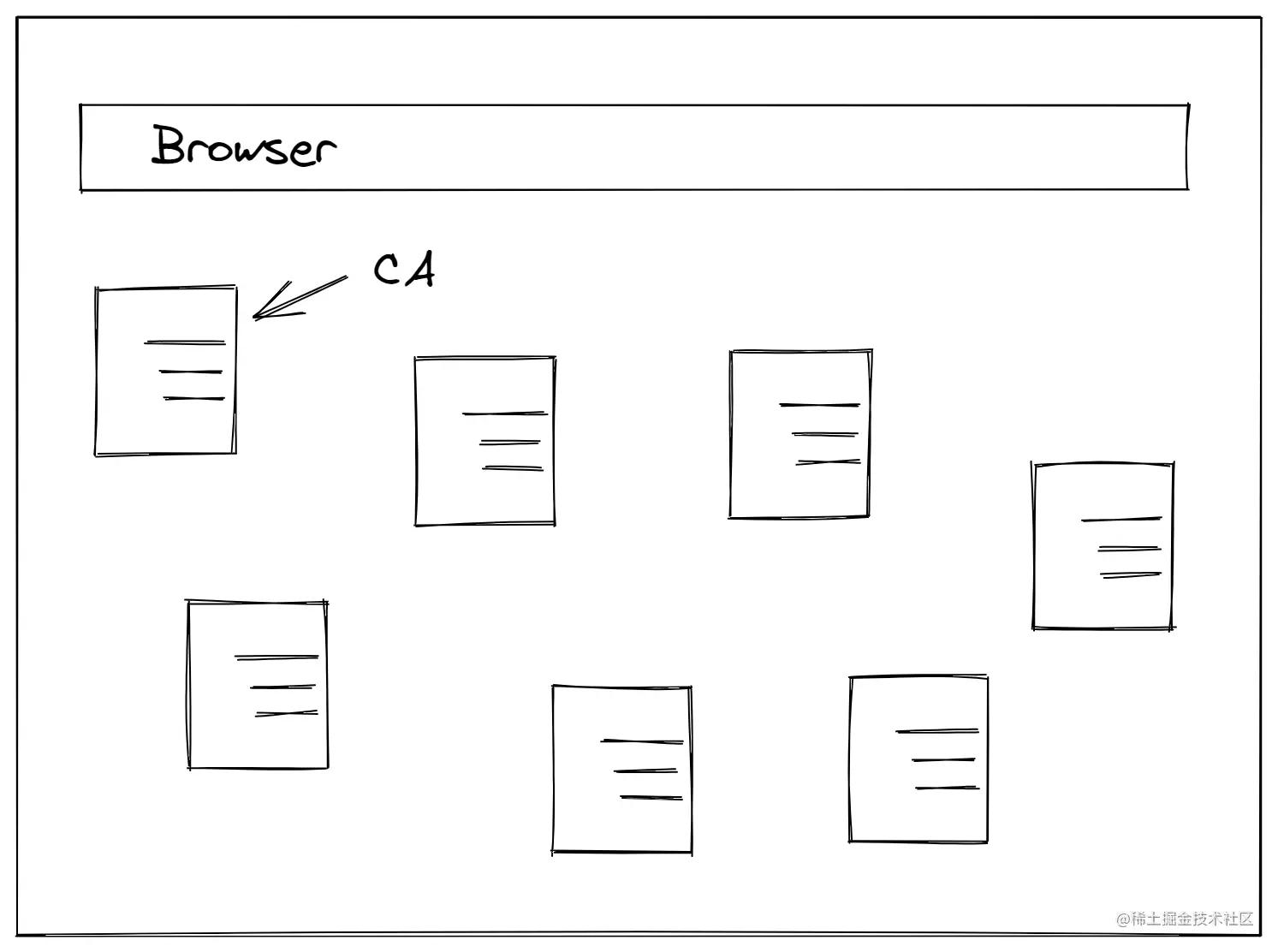 554bb4dd-22ac-4d21-85bf-58a46c3b3cc2.png