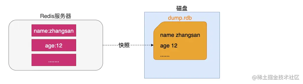 image-20200623204303074