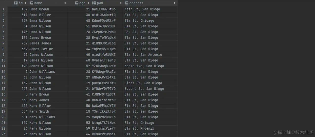如何利用MySQL函数高效访问和操作数据库代码？  第1张
