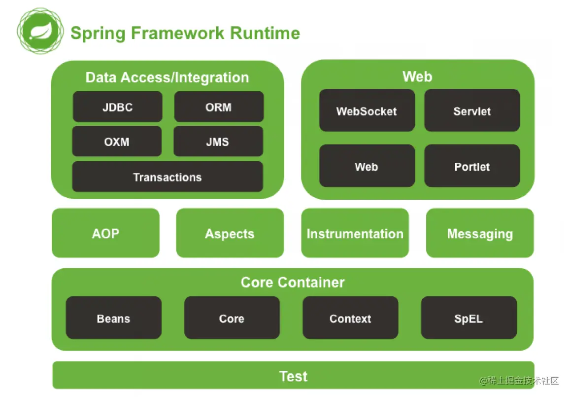 image-20200729083815572
