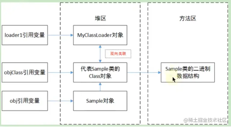 image-20210430235455086