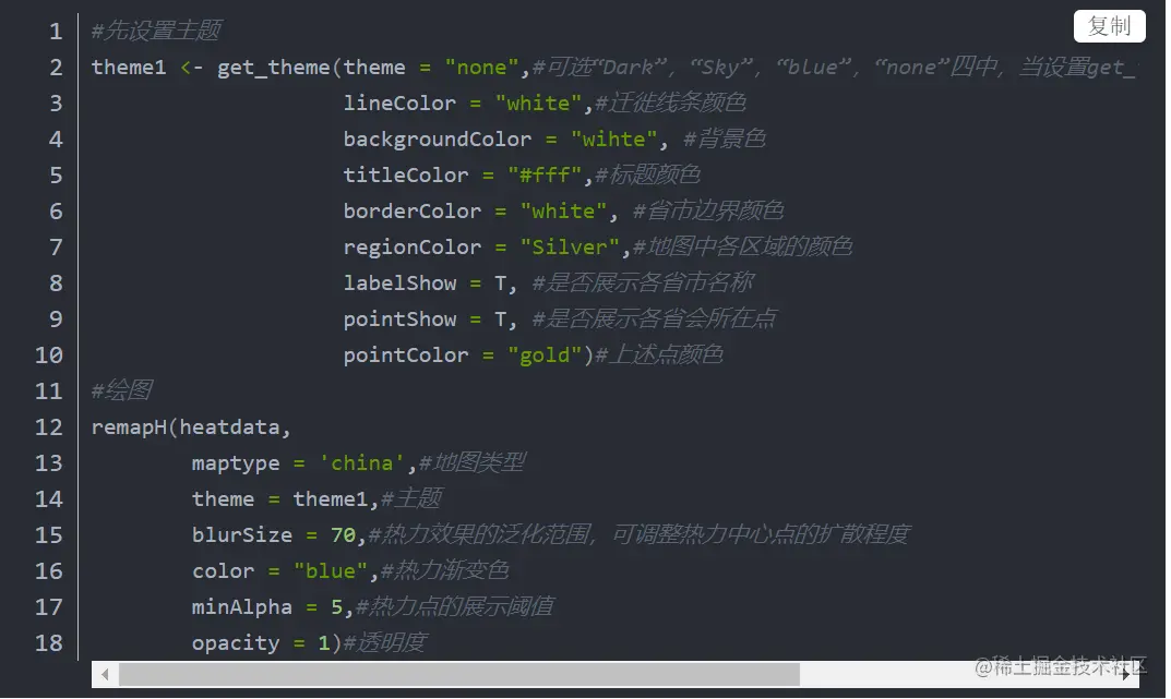 无需代码绘制出的热力图，0基础小白也能3分钟上手