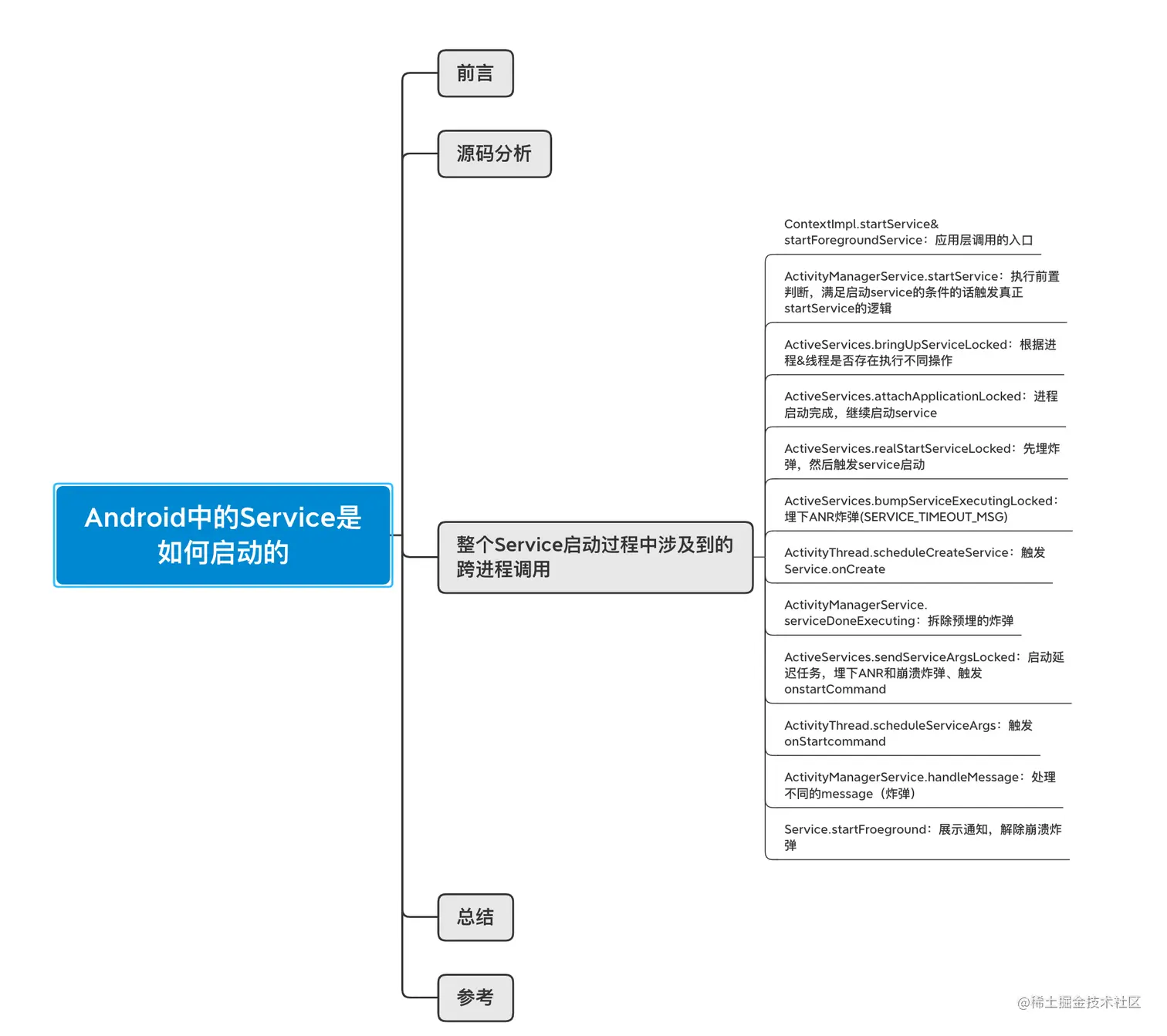 image-20210725130153407