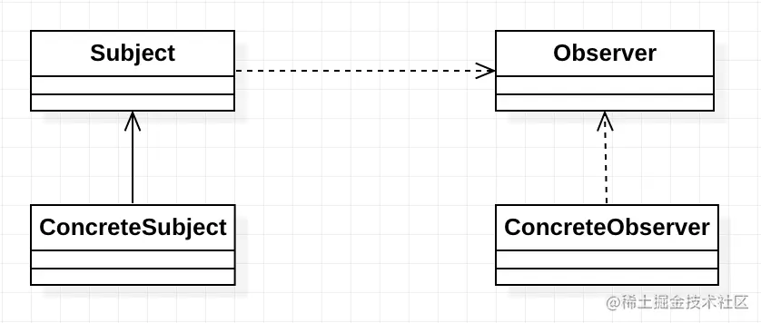 截屏2022-05-02 下午4.52.17.png