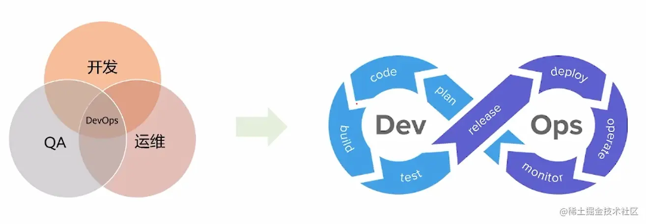 image-20220525150325063