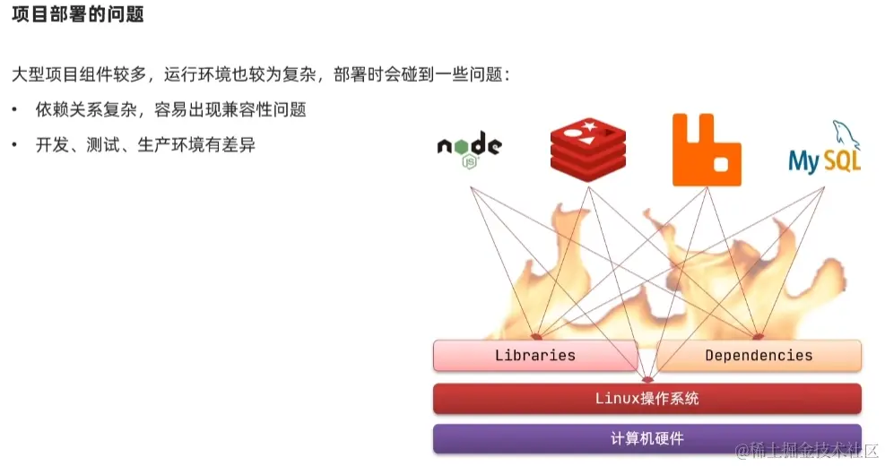 image-20220824233918725