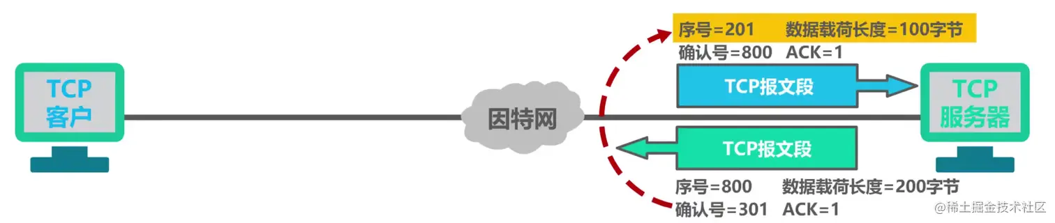 image-20211103111356589