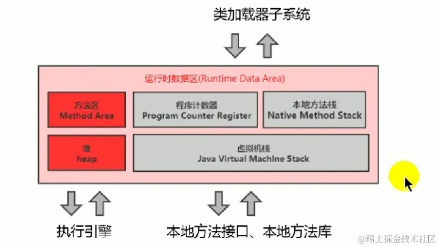 image-20230421234949015