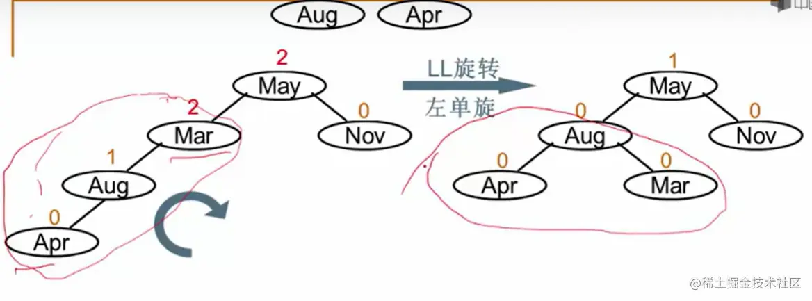 image-20220702051315347