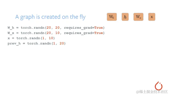 自动求导的工作原理