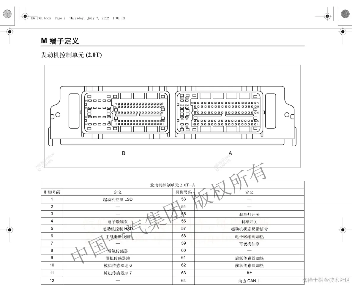 2006-2024年一汽红旗维修手册和电路图[资料更新]