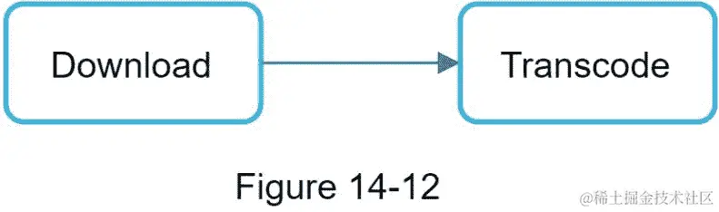 A close up of a logo  Description automatically generated