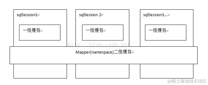 772134-20170407225038957-716642123
