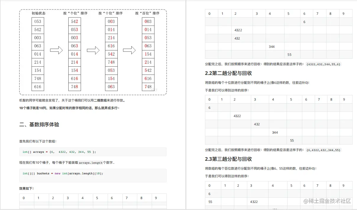 太厉害了！腾讯T4大牛把《数据结构与算法》讲透了，带源码笔记