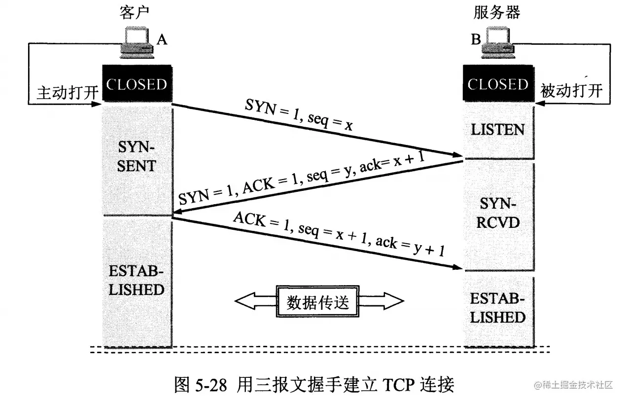 0614B38C-3A4E-4AF4-A9CB-11FF87EB262D.png